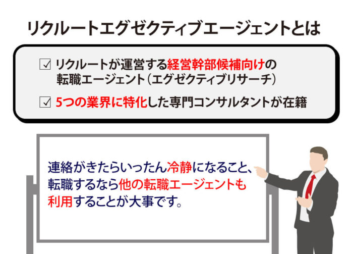 リクルートエグゼクティブエージェントの特徴と転職活動2つの注意点 ミライズ キャリアアップを支援する転職情報メディア