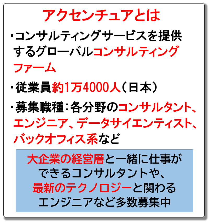 休み アクセンチュア アクセンチュアのワークライフバランス/残業(全644件)「【良い点】マネージャー未満については残業規制のため以前より残業時間は減少していると思うが、プロジェクトによって大きく異なる。何かしら理由があれば休みを取れないという」【転職会議】