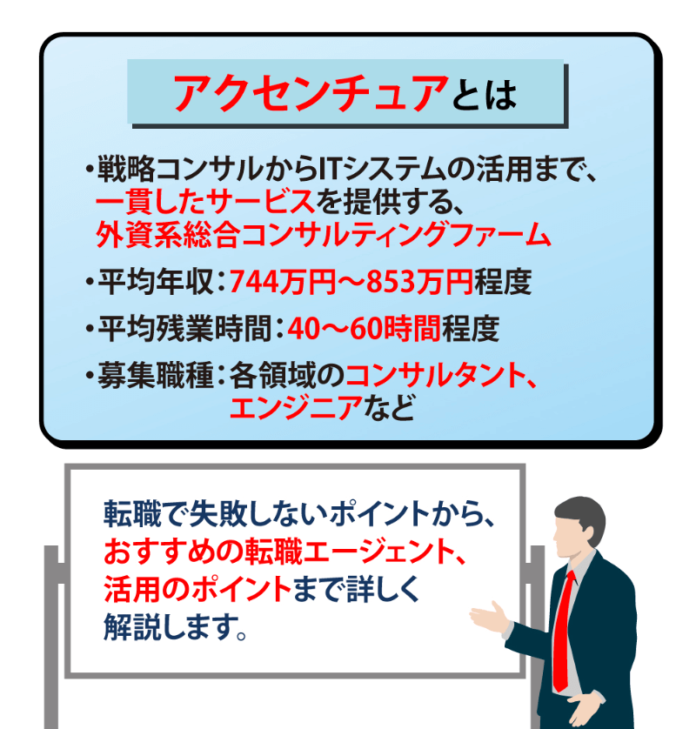 アクセンチュアに転職 待遇の口コミや転職成功のポイント3つを解説 ミライズキャリア キャリアップを支援する転職情報メディア