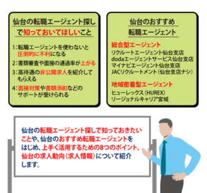 仙台で転職エージェントを活用！8つのポイントと上場企業5社の特徴