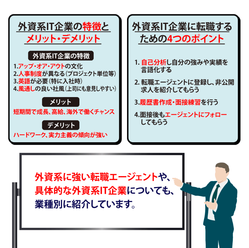 外資系it企業の特徴や転職で失敗しないための4つのポイントを解説 ミライズキャリア キャリアアップを支援する転職情報メディア