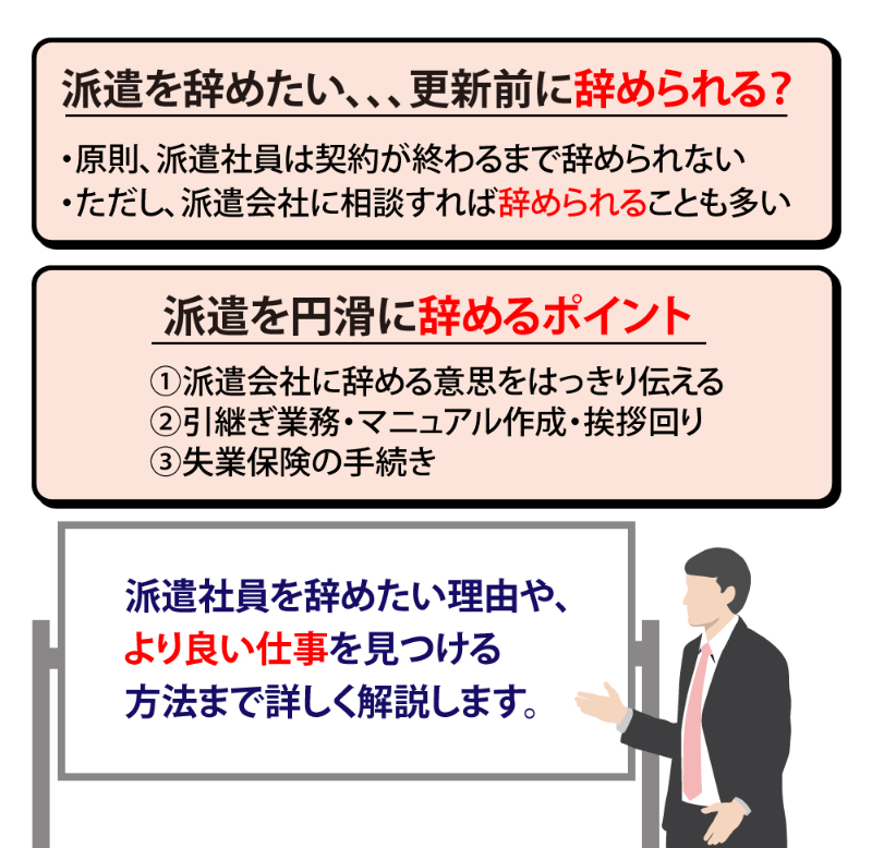 派遣社員辞めたい 円滑に辞める3つのポイントと良い仕事の見つけ方 ミライズキャリア キャリアアップを支援する転職情報メディア