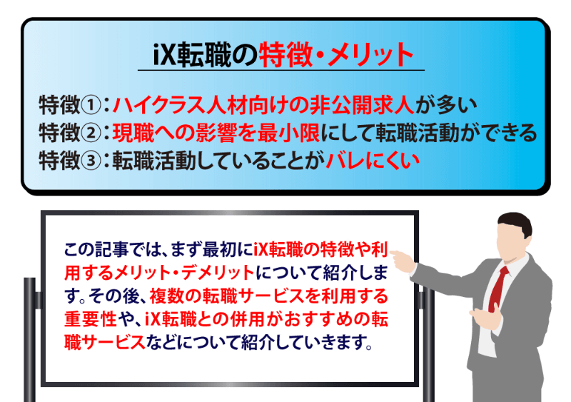 【iX転職】特徴・メリデメ・転職事例・評判・おすすめの活用法を解説