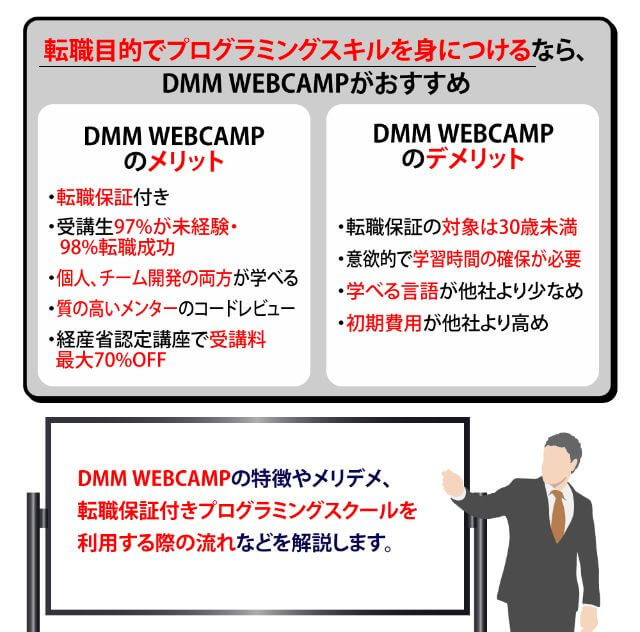 【DMM WEBCAMP】各コースの特徴やメリデメ・転職保証コースについて解説